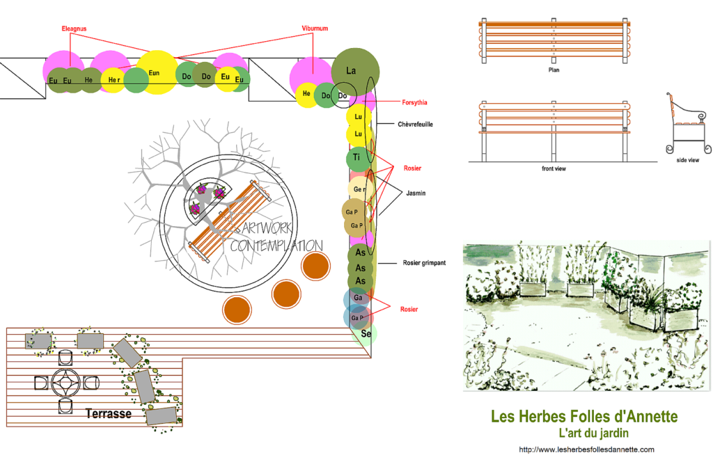 Interpreting landscape plans