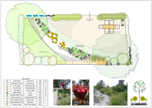 examples of landscape design work