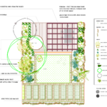 landscape design for rear space